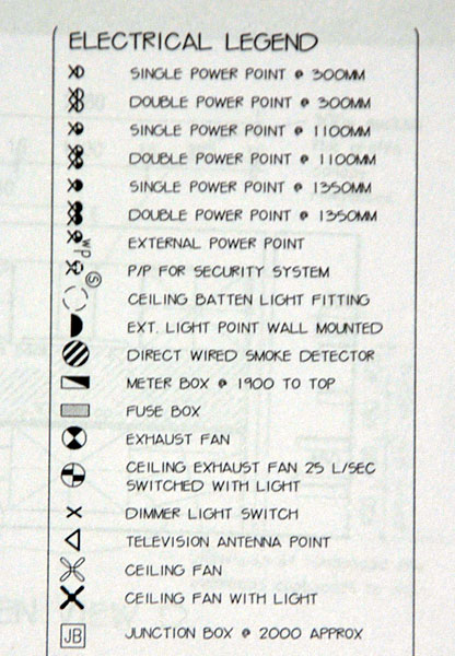 electrical outlet symbol floor plan