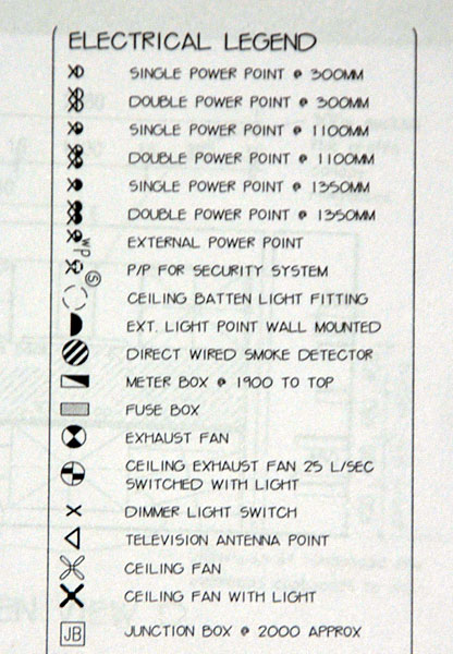 Electrical Symbols In House Plans Infoupdate